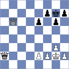 Olund - Abasov (Al Ain, 2013)