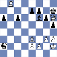 Yurtseven - Osmak (chess.com INT, 2022)