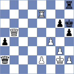 Guindy - Larsen (Denmark DEN, 2025)