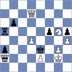 Evdokimov - Akhilbay (chess.com INT, 2024)