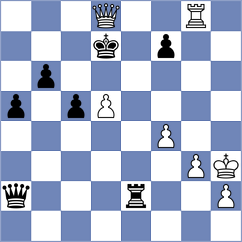Savic - Bobomurodova (chess.com INT, 2022)