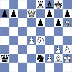 Domingo Nunez - Real de Azua (chess.com INT, 2024)