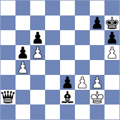 Gogolev - Szpar (chess.com INT, 2021)