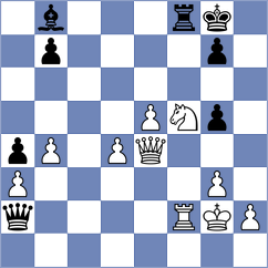 Eljanov - Sharankov (chess.com INT, 2025)