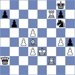 Meduri - BAQER HAMEED KHALAF AL-MUSAWI (chess.com INT, 2025)