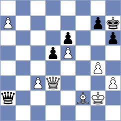 Watermann - Dorendorf (Playchess.com INT, 2020)