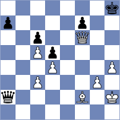 Kasparov - Garza Castro (Galicia, 1991)