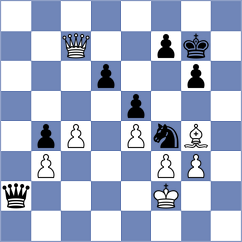 Babiy - Buksa (FIDE Online Arena INT, 2024)