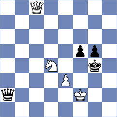 Kramnik - Kosteniuk (chess.com INT, 2024)
