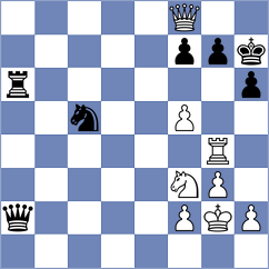 Terbe - Rohit (Budapest, 2021)
