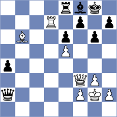 Mukhin - Eliseev (Moscow, 2007)