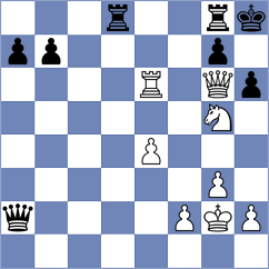 Mitra - Potapova (chess.com INT, 2022)