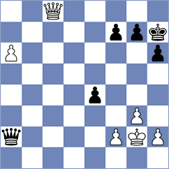 Shamatava - Allahverdiyeva (Sant Boi ESP, 2024)