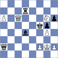 Kirschner - Castillo (Bad Homburg, 2004)