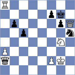 Sunny - Targon (Chess.com INT, 2020)