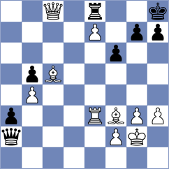 Weetik - Shevchenko (chess.com INT, 2025)