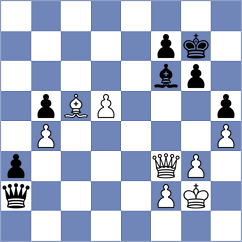 Mkrtchyan - Shuvalova (FIDE Online Arena INT, 2024)