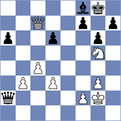 Deveci - Goryachkina (chess.com INT, 2024)
