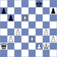 Corrales Jimenez - Rizzitano (Wheeling, 2014)