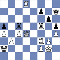 Kozak - Miton (chess.com INT, 2024)