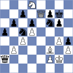 Prokofiev - Goldin (chess.com INT, 2025)