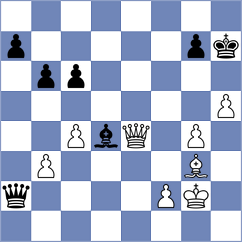 Dragomirescu - Denisenko (chess.com INT, 2024)