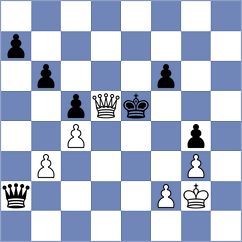 Sobek - Modric (chess.com INT, 2025)