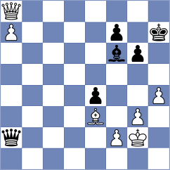 Acor - Richter (chess.com INT, 2023)