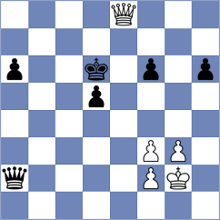 Dubnevych - Adu (chess.com INT, 2025)