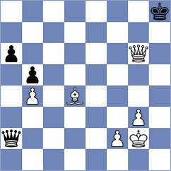 Tursunalieva - Zgadzaj (chess.com INT, 2025)