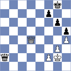 Gukesh - Caruana (Bucharest ROU, 2025)