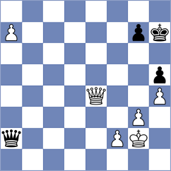 Jia - Sabatier (chess.com INT, 2024)