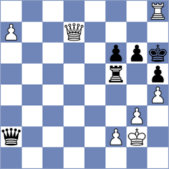 Shandrygin - Agibileg (chess.com INT, 2024)