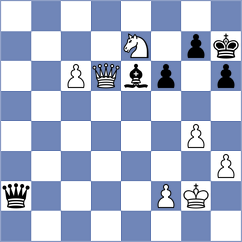 Baragano Campa - Garcia Gomez (Formigal, 2002)