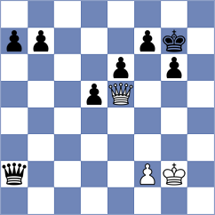 Vusatiuk - Ovetchkin (chess.com INT, 2022)