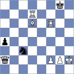 Niemann - Yeletsky (chess.com INT, 2025)