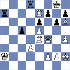 Bortnyk - Wong (chess.com INT, 2024)