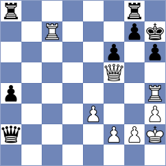 Kumala - Rios Escobar (chess.com INT, 2023)