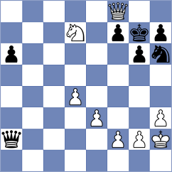 Abdollahabadi - Abdi (Chess.com INT, 2021)
