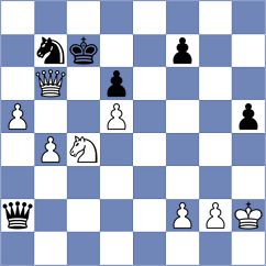 Iskandarov - Abasov (Baku AZE, 2025)