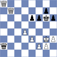 Prieto Redondo - Lezhepekova (Aviles, 2006)