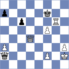 Zivkovic - Zhuravleva (chess.com INT, 2021)