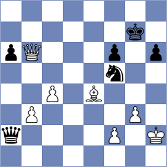 Moral Garcia - Bongo Akanga Ndjila (chess.com INT, 2024)