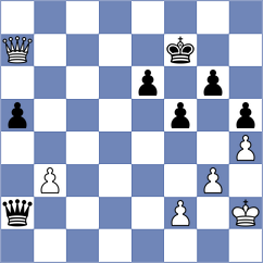 Estebar - Popadic (chess.com INT, 2022)