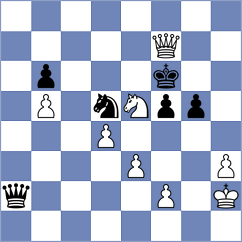 Giri - Terry (chess.com INT, 2023)