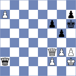 Brzezina - Jeet (chess.com INT, 2025)