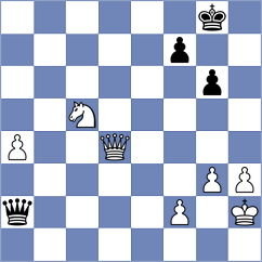 Lana Rodriguez - Szpar (chess.com INT, 2024)