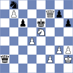 Kesarev - Protopopova (Chess.com INT, 2015)