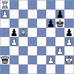 Ozcan - Aguero Jimenez (chess.com INT, 2024)