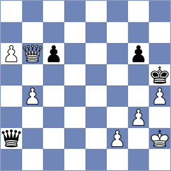 Abrahams - De Wit (Stein, 2000)